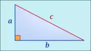 Ancient India's Pythagorean Theorem: A Peacock, Snake, and Geometry Story