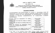 Andaman & Nicobar Announces 544 Government Jobs for 10th Pass Candidates