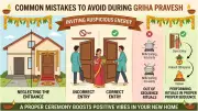 Avoid These Common Mistakes During Your Griha Pravesh Ceremony for a Blessed Home