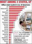 Bengal Leads in Police Observers for Polls, Officers Cite 'Whole New Experience'