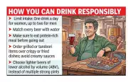 Bengaluru's Craft Beer Boom Fuels Weight Gain Crisis, Doctors Warn
