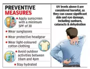 Bengaluru's UV Index Hits Extreme 13, Doctors Urge Immediate Sun Protection