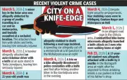 Bhopal Knife Crime Surge: Police Cite Habitual Offenders and First-Time Culprits