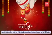 Chaitra Navratri 2026: Dates, Colors, and Spiritual Significance Explained