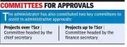 Chandigarh Administrator Issues Order to Implement Enhanced Financial Powers for Projects