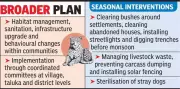 Chandrapur's 'Leopard Problem-Free Village' Scheme Remains Unfunded Amid Conflict