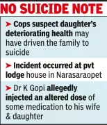 Doctor's Wife and Daughter Die in Suspected Suicide Pact in Palnadu