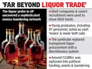 ED Probe Uncovers Sophisticated Money Laundering Network in Andhra Liquor Scam