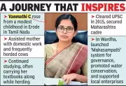 From Cattle Herder to Collector: Vanmathi C's Journey of Perseverance in Wardha