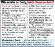 Ghaziabad Girl, 4, Lured with Chocolate, Raped and Bludgeoned to Death by Neighbor