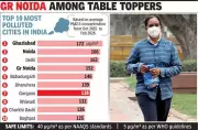 Ghaziabad Tops India's Most Polluted Cities List in Winter 2025-26