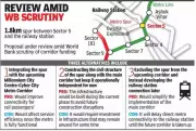 GMRL Board to Decide on Gurgaon Railway Station Metro Link This Wednesday