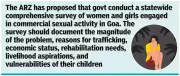 Goa Sex Trafficking Crisis: ARZ Reports 13,000-14,000 Individuals in Commercial Sex