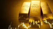 Gold Price Outlook: Resistance at Rs 1,63,275 Amid Geopolitical Tensions