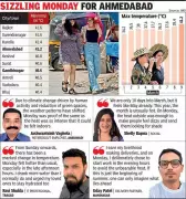 Gujarat Swelters as Temperatures Soar 7°C Above Normal, IMD Issues Yellow Alert