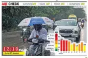 Gurgaon Air Quality Improves to Moderate as Rain and Winds Disperse Pollutants