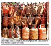 Gurgaon Commercial LPG Supply Halted Amid West Asia Conflict, Restaurants Hit