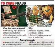Haryana Proposes Mandatory Registration of Property Sale Agreements to Curb Fraud