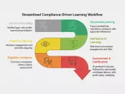 HiDoc Dr. Launches AI-Powered Conversational CME Platform for Medical Education