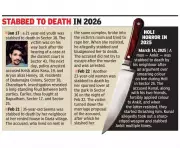 Holi Celebration Turns Deadly in Makhan Majra: Man Stabbed, Father's Ear Severed