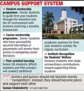 IIT-Kharagpur Launches Comprehensive Well-being Initiatives to Combat Student Loneliness