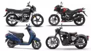 India's Two-Wheeler Market Surges in February 2026 with Strong Growth Across Major Brands