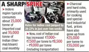 Indore Coal Prices Surge 20-22% Amid Global Tensions and LPG Shortage