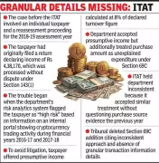 ITAT Ruling Offers Relief to Crypto Traders Facing Tax Demands in Ahmedabad