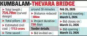 Kochi's Kumbalam-Thevara Bridge Project Finally Advances After Decade of Delays
