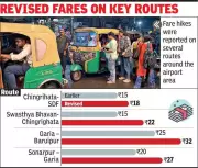 Kolkata Auto Fares Spike Rs 2-7 Despite Trinamool Union Directive