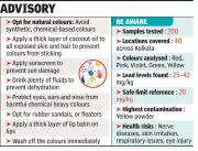 Kolkata Holi Colors Contain Toxic Lead, Endotoxins, Study Warns