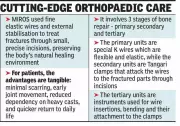 Kolkata Hospital Launches Revolutionary MIROS Fracture Technology from Italy