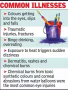 Kolkata Hospitals Overwhelmed by Post-Holi Illnesses and Injuries