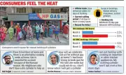 Kolkata LPG Crisis: Week-Long Delays Defy Govt's 2.5-Day Delivery Promise