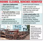 Kolkata Schools Appeal to Delay Central Forces Deployment for Exams Amid Poll Preparations