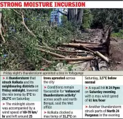 Kolkata Sees Temperature Drop After Midnight Thunderstorm, More Storms Forecast