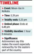 Kolkata to Witness Rare Lunar Eclipse Final Phase on Tuesday Evening