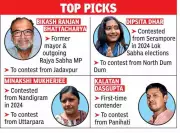 Left Front Fields Protest Leaders in Bengal Assembly Polls, Focus on Women's Safety