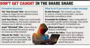 Ludhiana Police Warn Against Sharing Objectionable Social Media Content