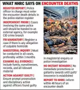 Magisterial Inquiry Ordered into Police Encounters of Brothers in Ghaziabad