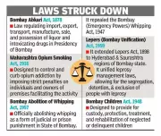 Maharashtra Assembly Repeals 80 Archaic Laws, Including Pre-Independence Statutes