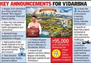 Maharashtra Budget 2026-27 Unveils Major Vidarbha Development Push with Nagpur as Growth Hub