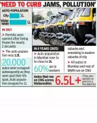 Maharashtra Halts New Auto Permits to Tackle Traffic and Pollution Crisis