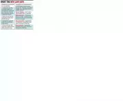 Maharashtra's New Anti-Conversion Bill: 60-Day Notice, 7-Year Jail Term Proposed