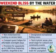 Maharashtra's Rs 50 Lakh Scheme to Transform Rural Lakes into Boutique Tourism Retreats