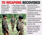 Major Blow to Maoists: 100 Cadres Surrender in Telangana, Weapons Cache Recovered