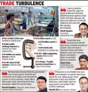 Middle East Conflict Disrupts Gujarat's Manufacturing and Export Sectors