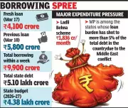 MP Government Seeks Rs 4,100 Crore Loan, Total Debt Crosses Rs 5 Lakh Crore
