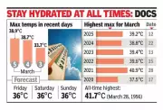 Mumbai Heatwave Alert: IMD Issues First Warning as City Hits 38.9°C