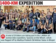 Nagpur Women Lead All-Female Motorcycle Expedition Across Central India